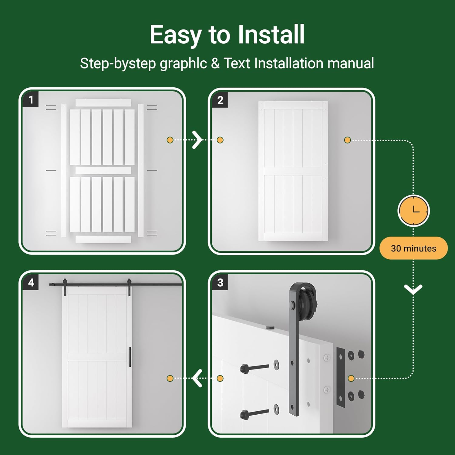 36 in x 84 in White Sliding Barn Door with 6FT Hardware Kit, Floor Guide and Handle Included, Waterproof PVC Surface, Pre-Drilled Holes Easy Assembly, H-Frame White