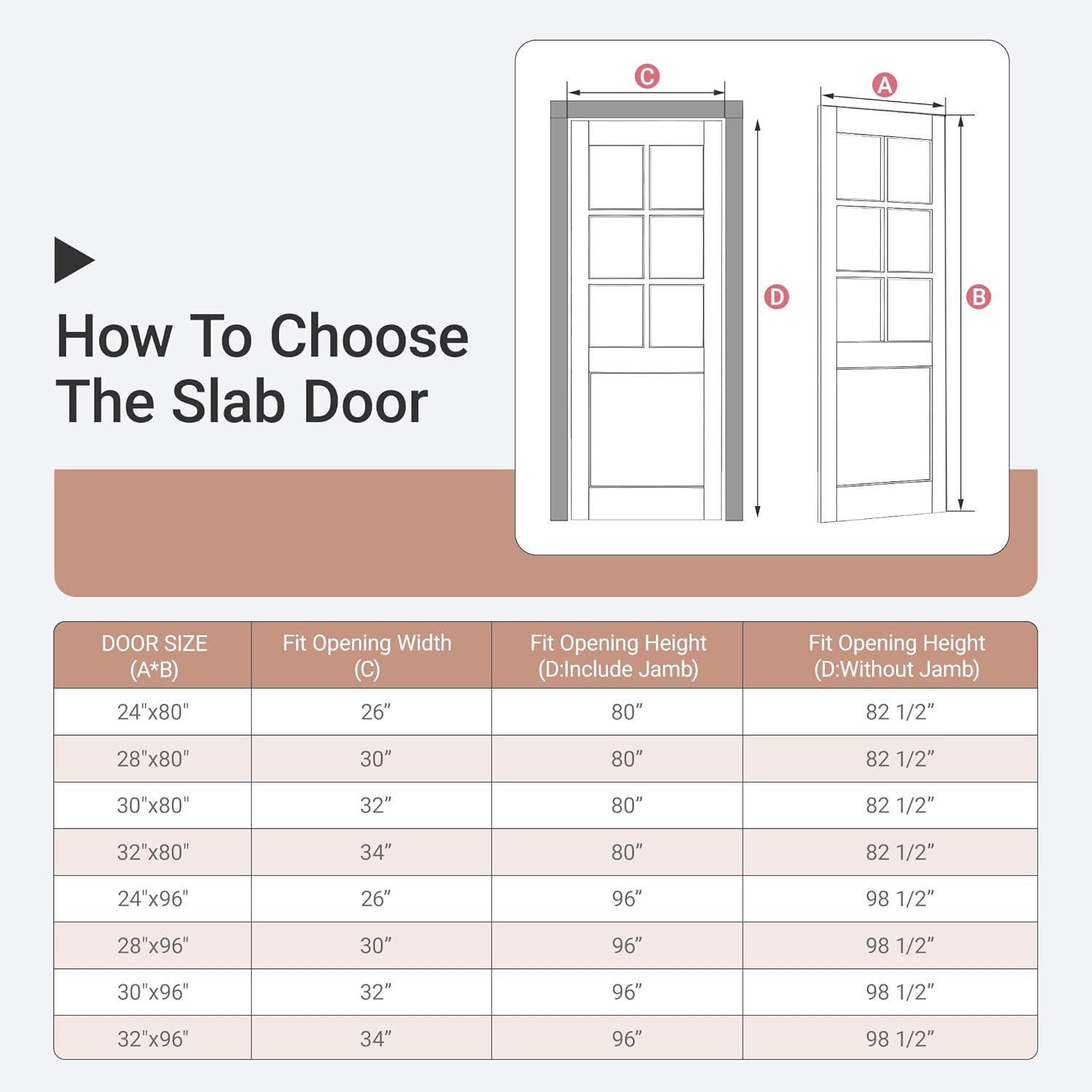 28" x 96" Clear Glass Slab Door, 6-Lite Glass French Interior Door, Pre-Assembled 1-Panel Solid Wood Barn, Pocket Doors for Living Room Pantry Laundry Closet White Pre-Finished Surface w/o Hardware