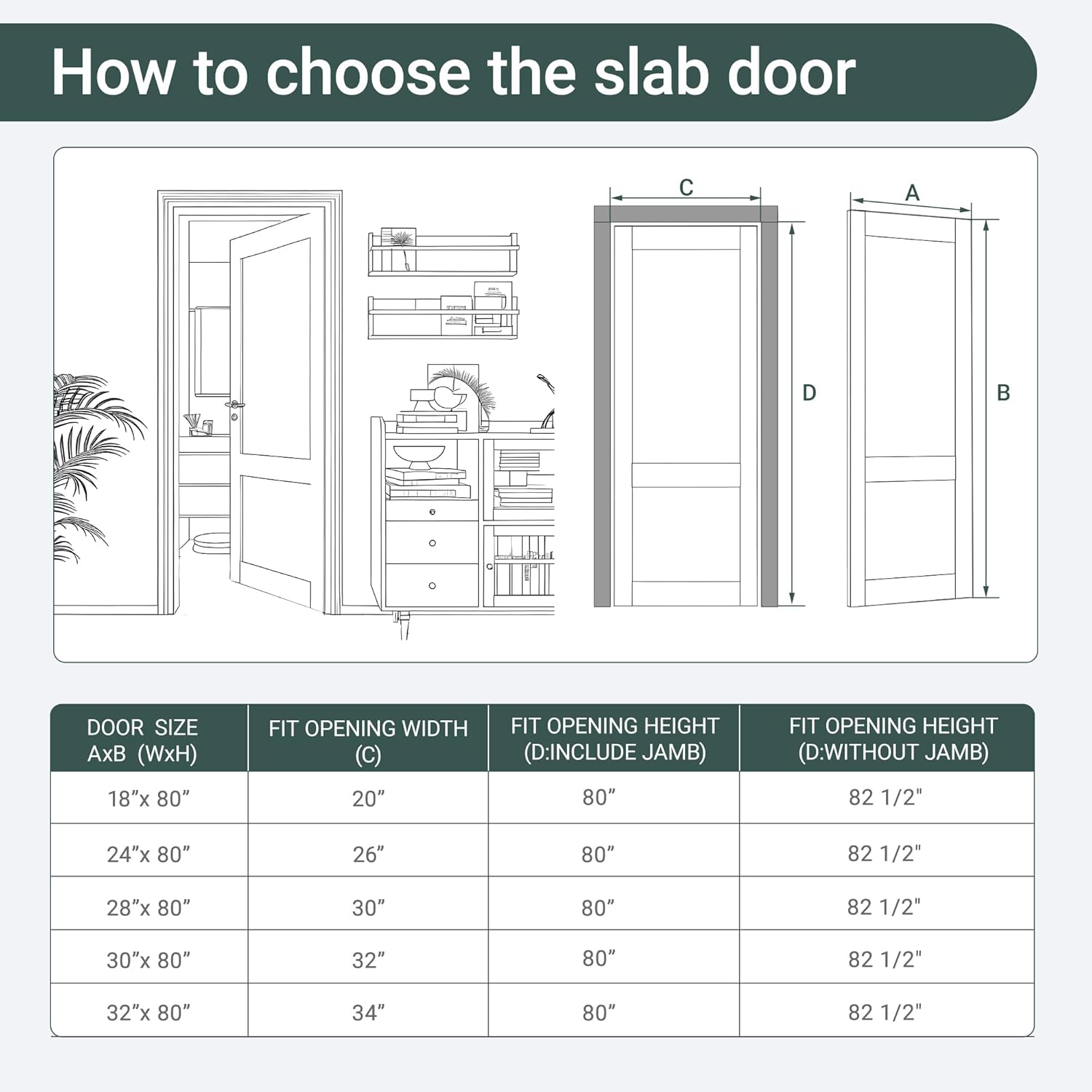 30"x 80" Frosted Glass Slab Door, Interior Doors Solid Wood French Door Slab DIY for Pantry Closet Laundry Bathroom White Pre-Finished Surface