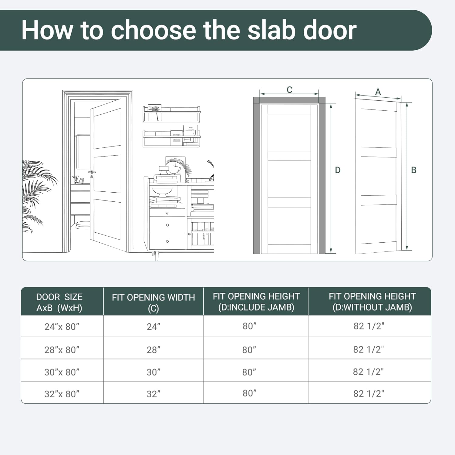 24"x 80" Frosted Glass Slab Door, 3-Panel Interior Doors Solid Wood French Door Slab DIY for Pantry Laundry Bathroom White Pre-Finished Surface