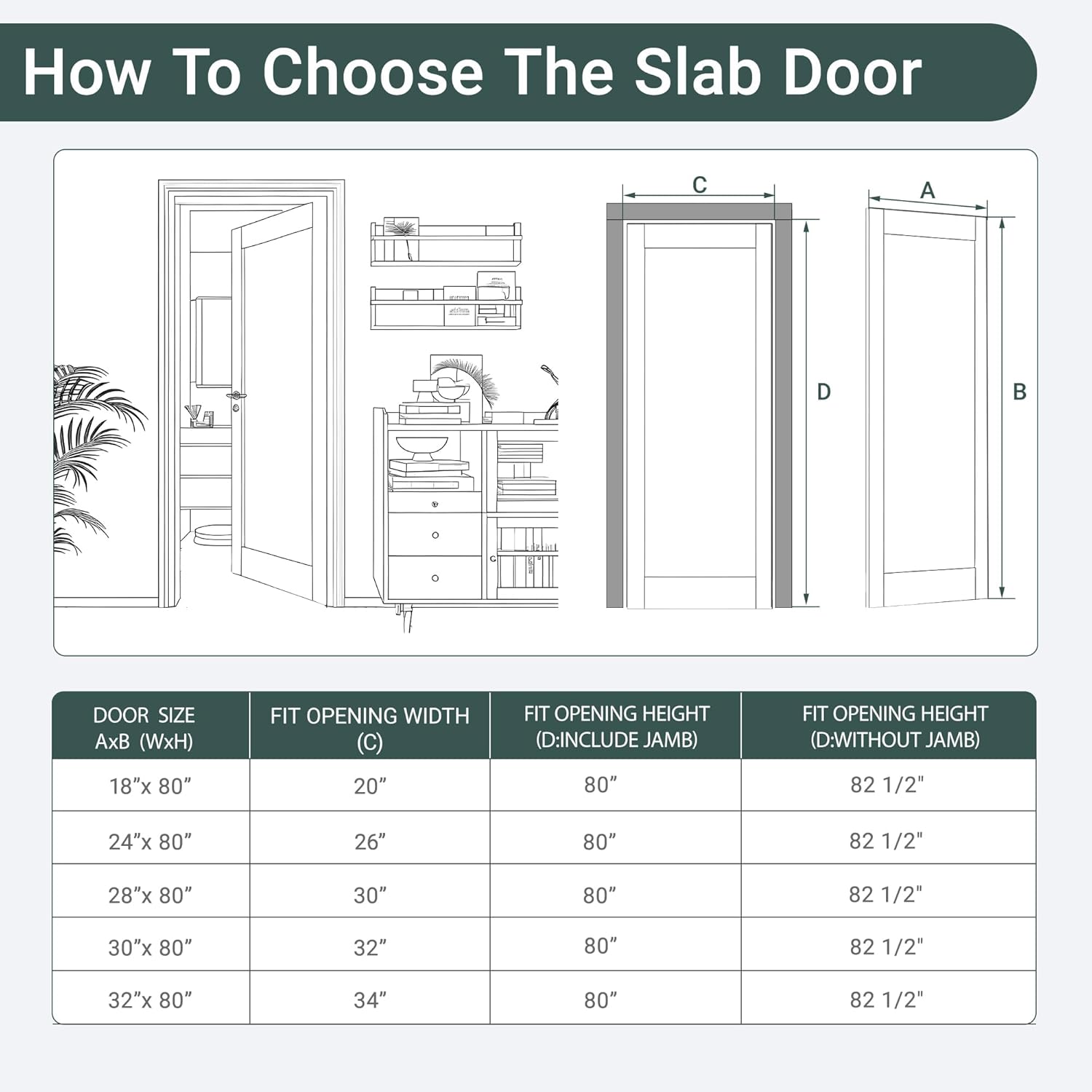 30"x 80" Frosted Glass Slab Door, 1-Panel Interior Doors Solid Wood French Door Slab DIY for Pantry Closet Laundry Bathroom White Pre-Finished Surface
