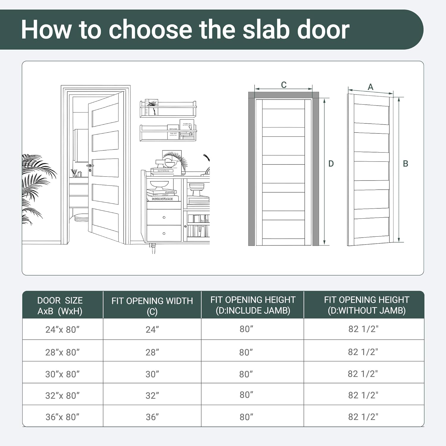 32"x 80" Frosted Glass Slab Door, 5-Panel Interior Doors Solid Wood French Door Slab DIY for Pantry Closet Laundry Bathroom White Pre-Finished Surface